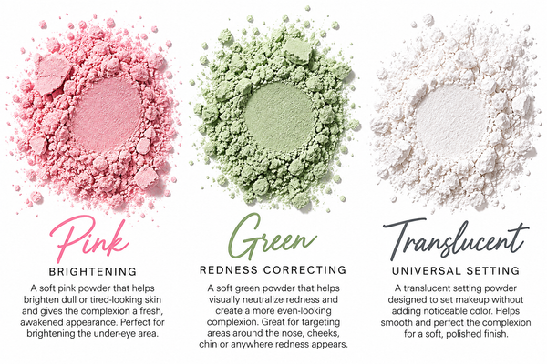 Silky Setting Powder